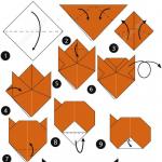 Diagrama tigrului origami Să începem cu corpul