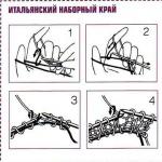 Из меланжевой пряжи: вязание по схемам, узорам Спицами свитер с меланжевых ниток