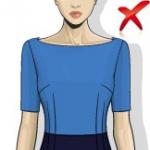 Cum să alegi o bluză de damă - abordarea corectă Ce lungime ar trebui să aibă o bluză