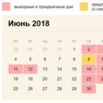 Ametlikud pühad ja nädalavahetused Venemaal